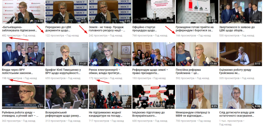Ютюб канал Юлии Тимошенко